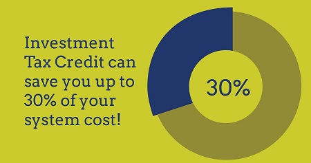 Image illustrating 30 percent savings via Investment Tax Credit