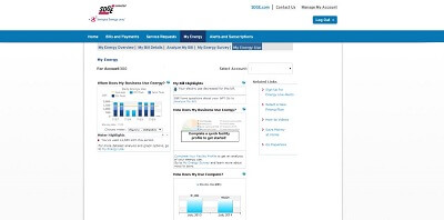 Screenshot of instructions to gather green button data from SDG&E