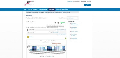 Screenshot of instructions to gather green button data from SDG&E